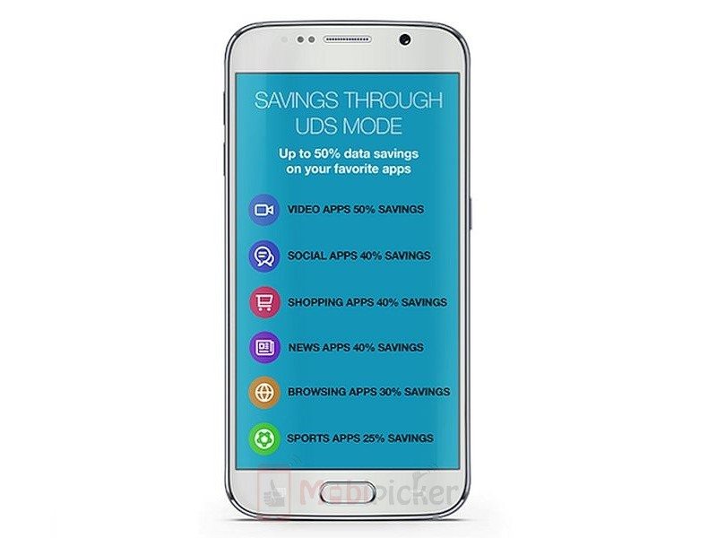 Как узнать процессор на телефоне samsung. Samsung j2 2015.