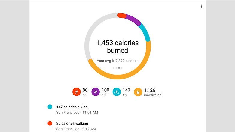 fitness tracker on android devices