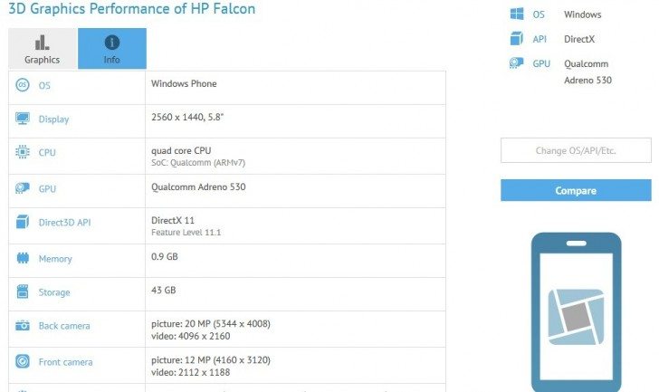 hp falcon, snapdragon 820 windows phone