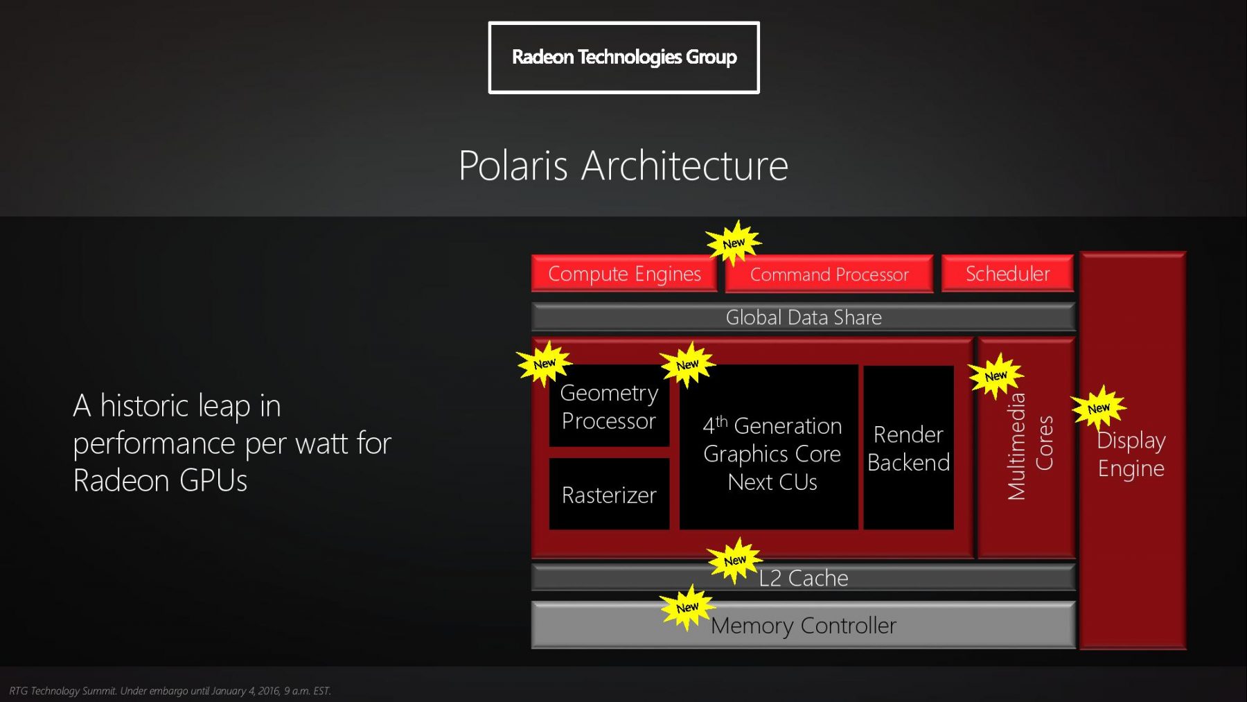 AMD-Polaris-15