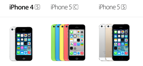 iPhone4SiPhone5CiPhone5S