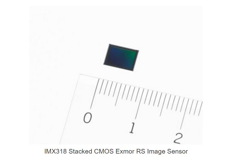 sony-inx318-stacked-cmos-exmor-rs-image-sensor