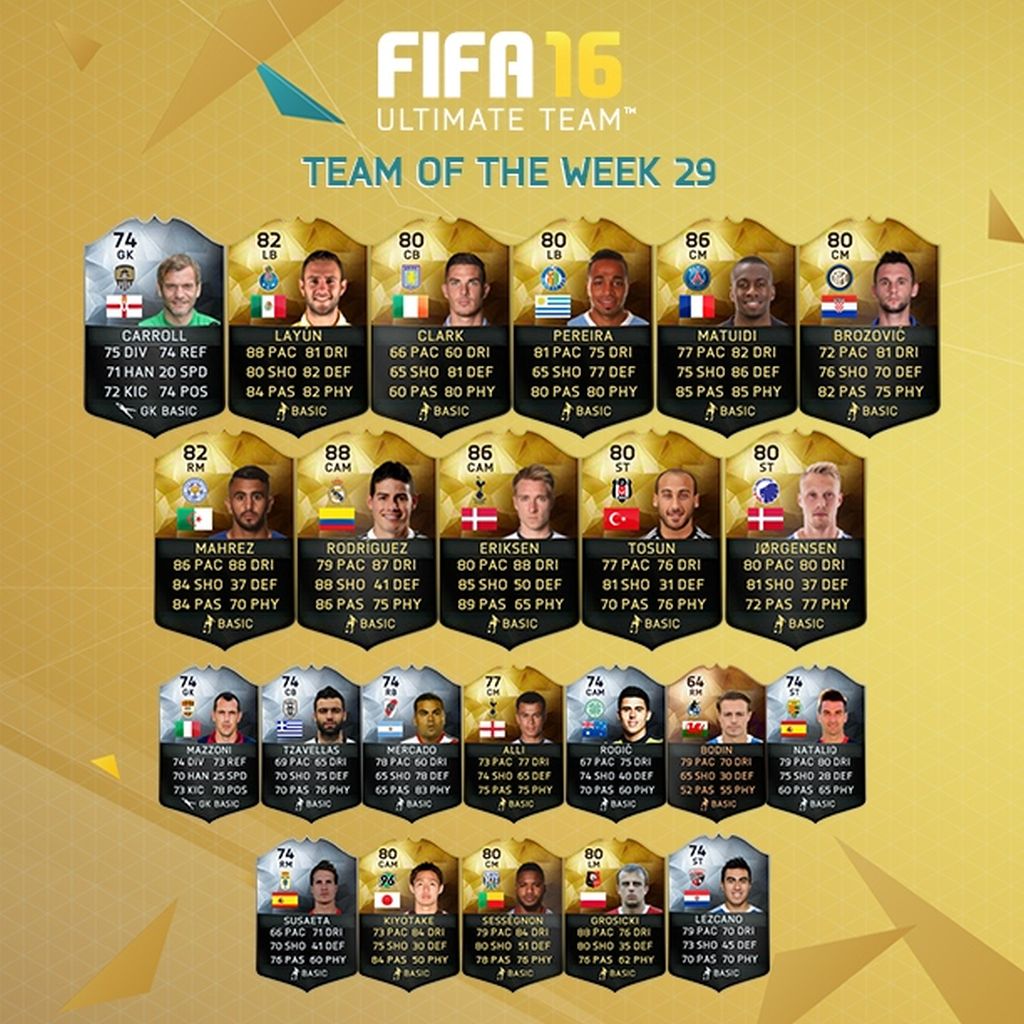 fifa-16-team-of-the-week-features-mahrez-rodriguez-more-502368-2