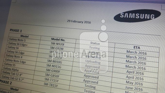 samsung marshmallow update leaks