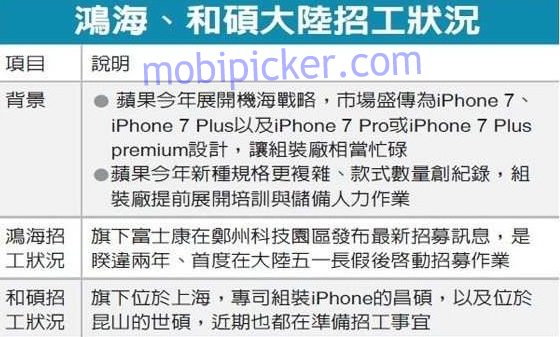 iphone 7 three variants info