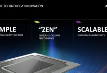 zen 4 integrated graphics