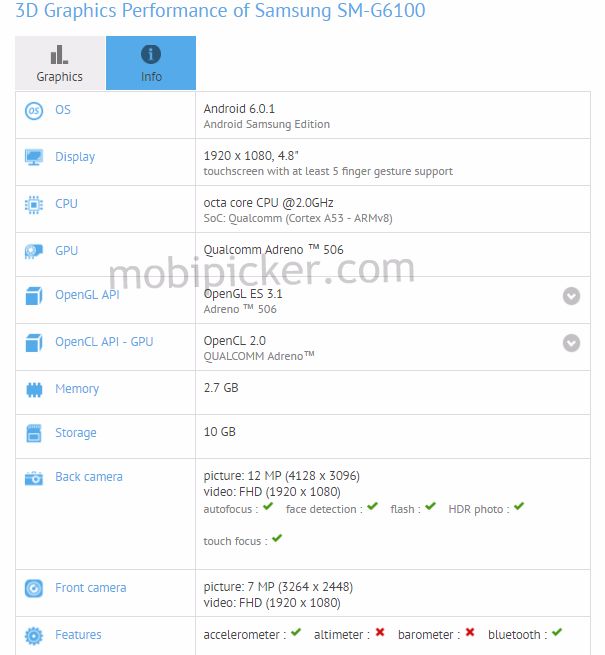 galaxy on7 2016 gfxbench-compressed