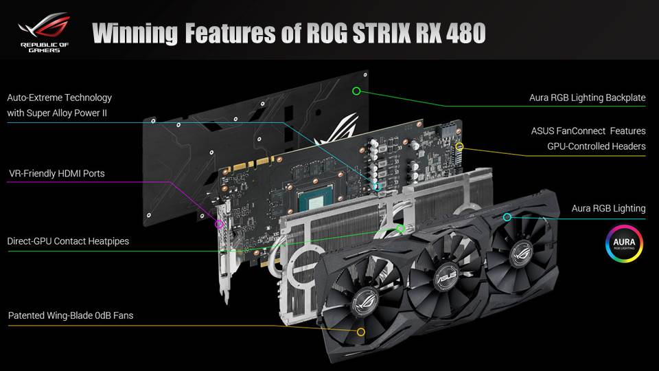 ASUS RX 480 1