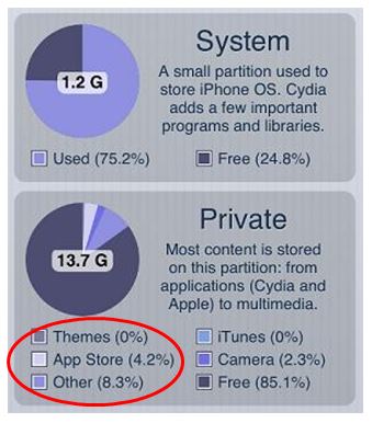 Cydia2