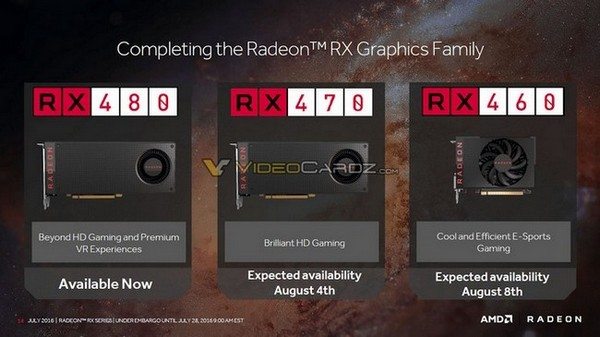 RX 470, RX 460 release dates