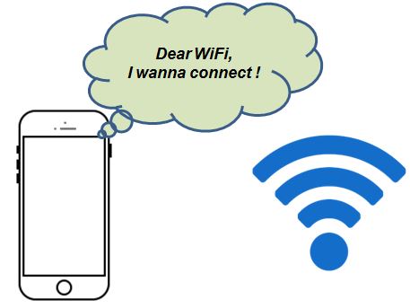 WiFi Not Working on iPhone | 5 Ways How to Fix the Error - MobiPicker