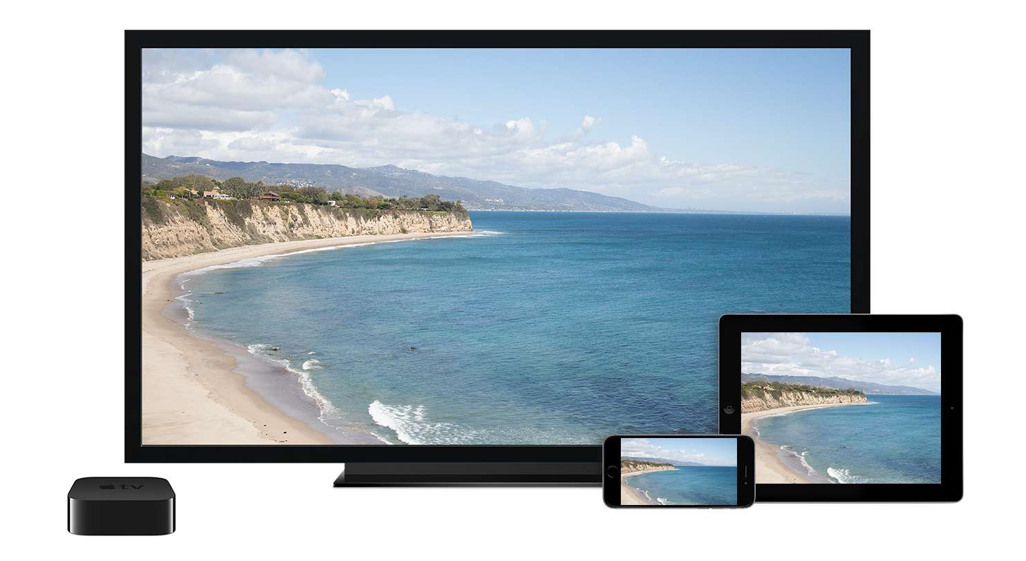 iPhone Screen Mirroring: How to Mirror Your iPhone to TV | MobiPicker