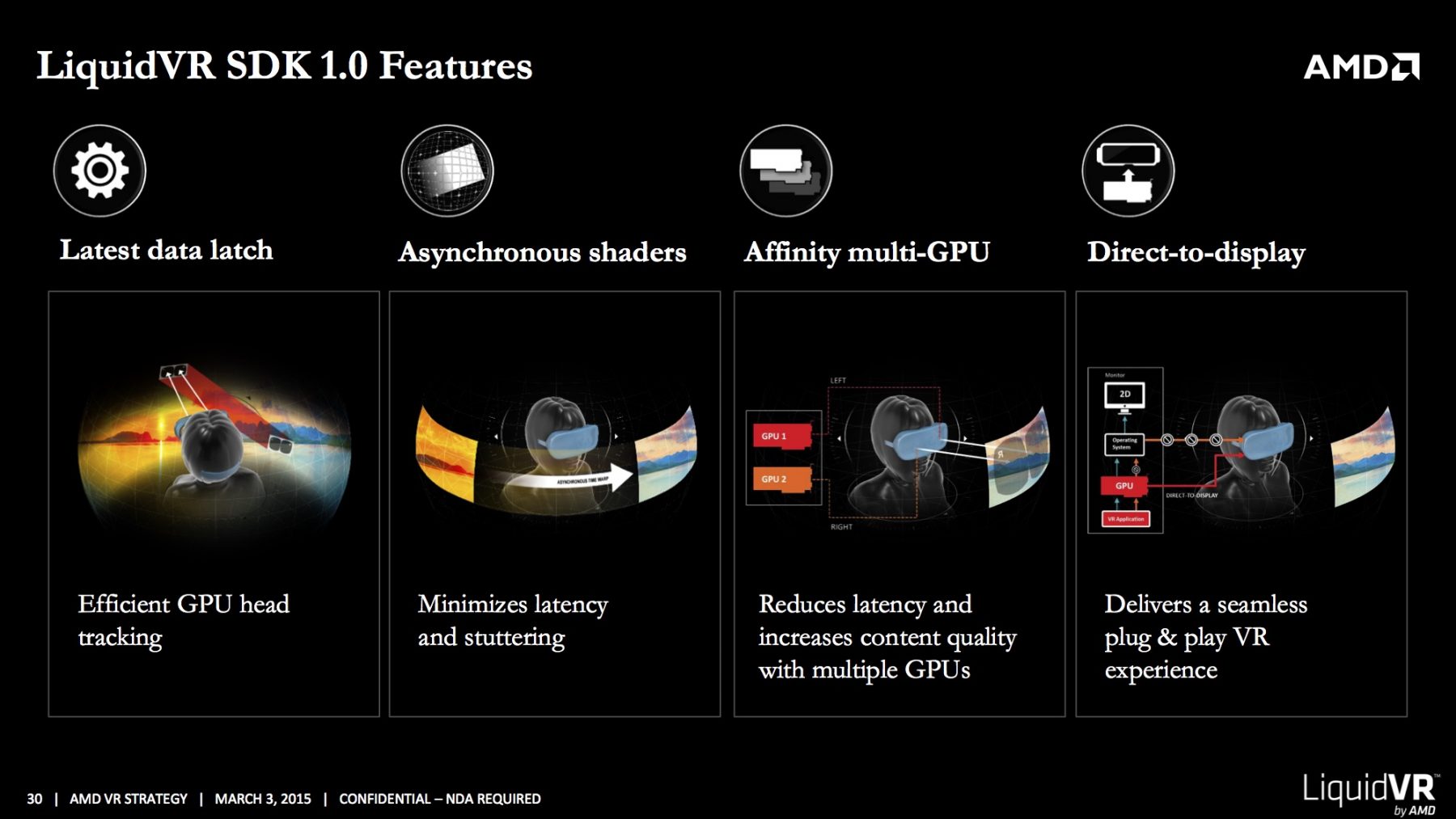 AMD VR (2)