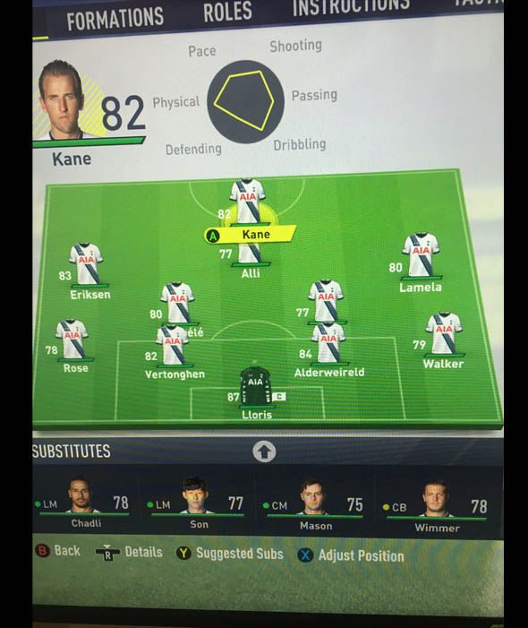 FIfa 17 Tottenham