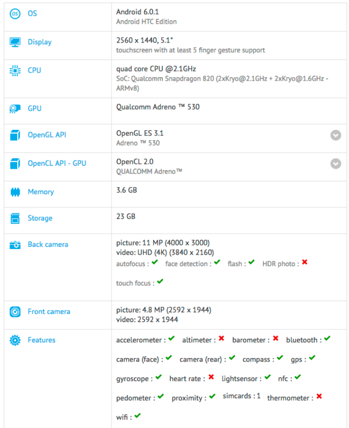 HTC Desire 10 Pro GFXBench