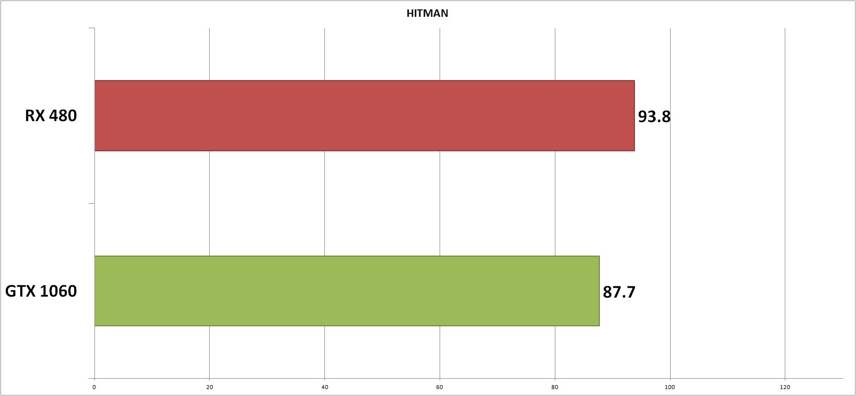 Hitman_2