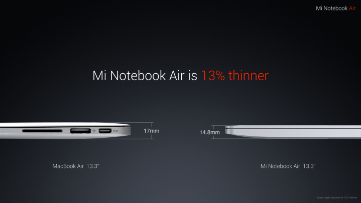 Mi Notebook Air (34)