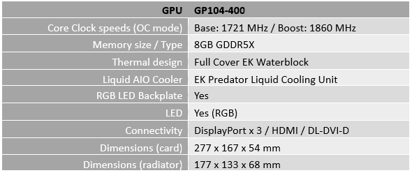 msi-geforce-gtx-1080-3