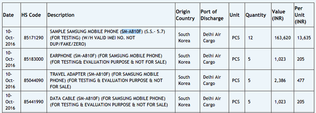 New Samsung Galaxy A8 (2016) Sighting Confirms India Launch