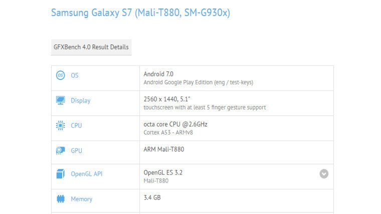 Samsung Galaxy S7 Running Android 7.0 Nougat Update Spotted Online