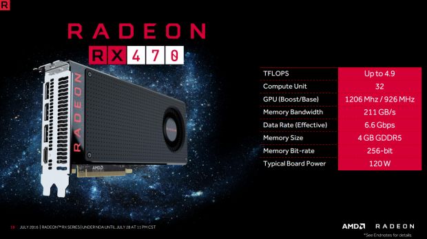 amd rx 470