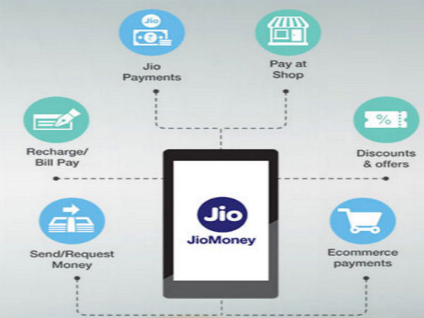 Download With JioMoney, Reliance Jio is Giving an Alternative of Rs ...