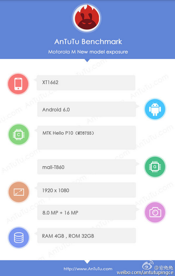 moto-m-specs-revealed-via-antutu-benchmark-listin