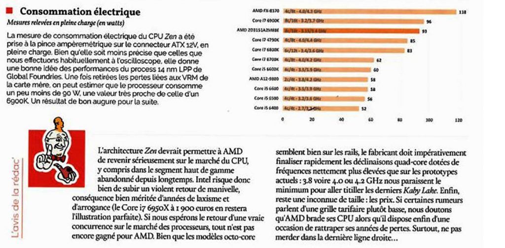 ryzen-cpu-review