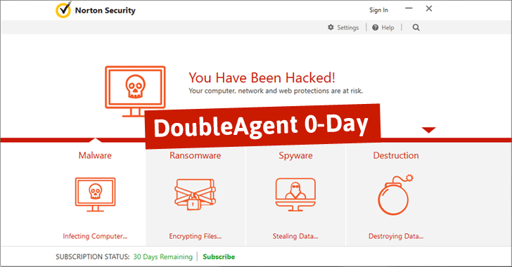 DoubleAgent hack turns antivirus into a malware