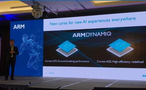 ARM Cortex A55 Cortex A75 unveiled