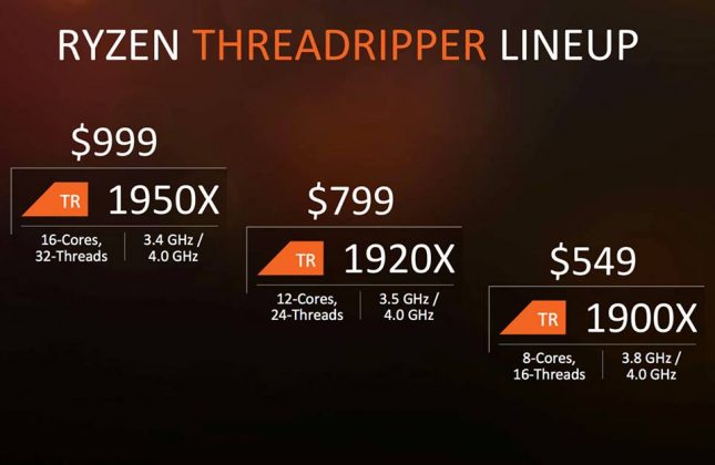 Процессор amd ryzen threadripper 1900x сравнение